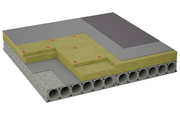 considerations of Ardaneaskan flat roofing insulation